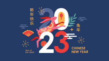 Chinese New Year holiday banner design.