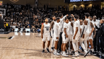 ucf mens basketball team