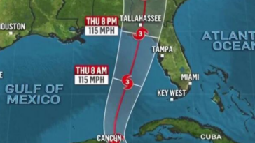 Hurricane Helene